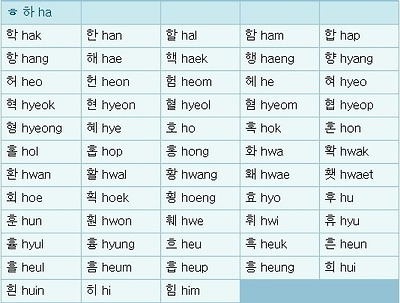한글 이미지