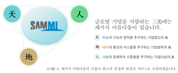 삼미상사(주) 이미지