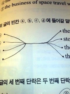오늘우리집비어 이미지