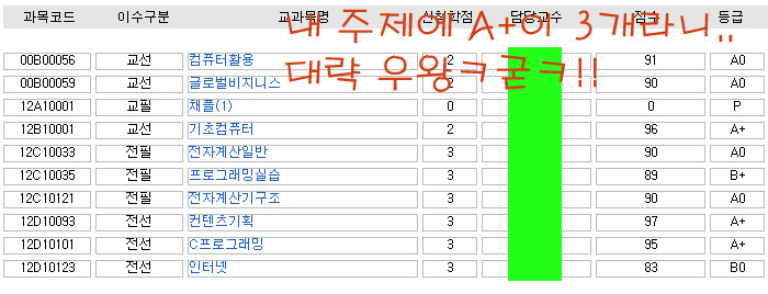 대학교 이미지