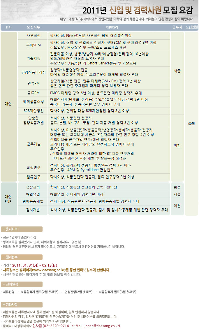 (주)대상 이미지
