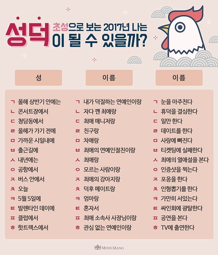 초성으로 보는 성덕 테스트.jpg | 인스티즈
