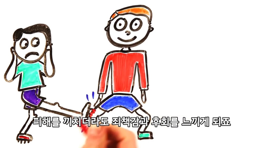 인터넷 악플러에 대한 분석.jpg | 인스티즈
