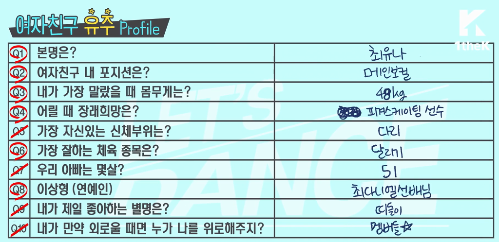 여자친구 멤버들 글씨체 | 인스티즈