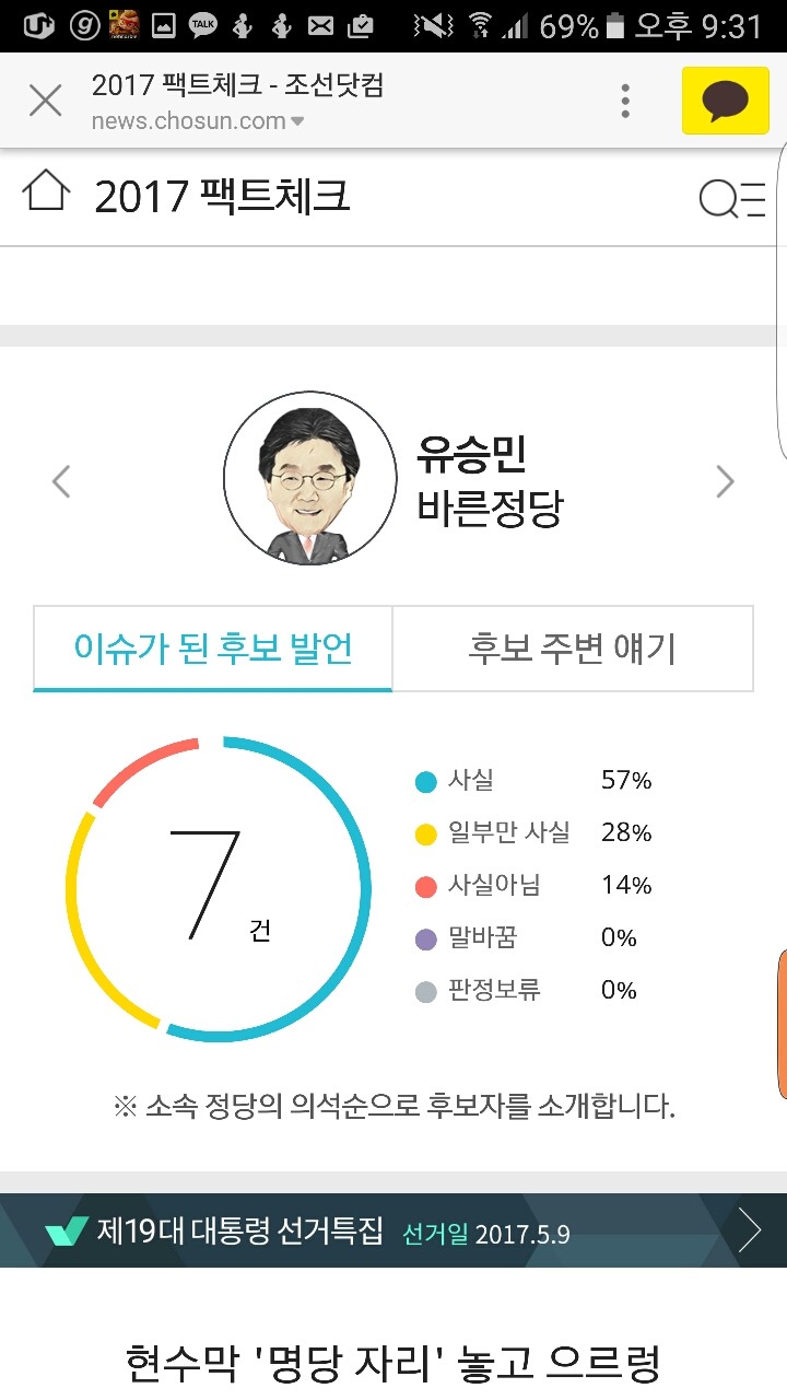 조선일보 팩트체크 후보자별 통계 | 인스티즈