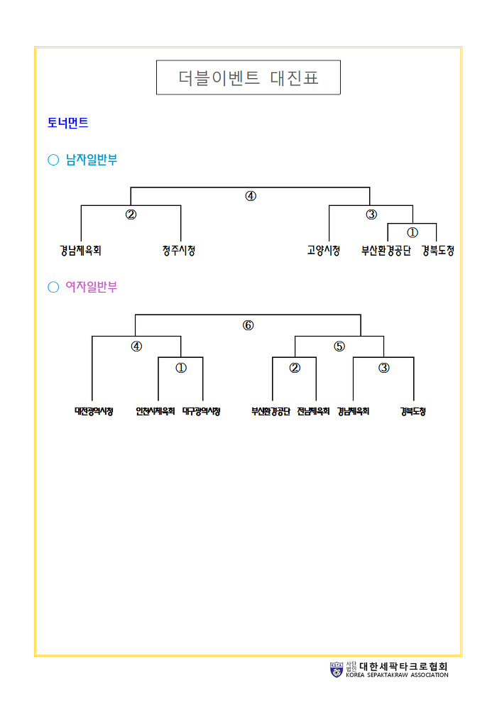 대진실업 이미지