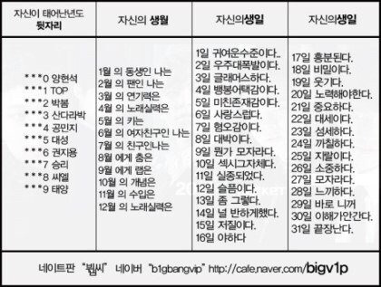 YG식 이름짓기 | 인스티즈