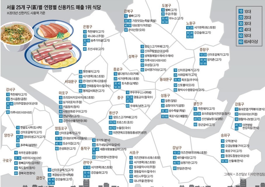 신용식당 이미지