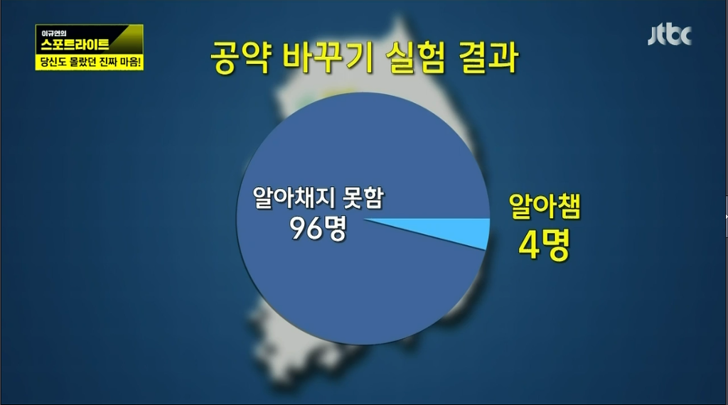 국회의원을 공약 보고 뽑는다는게 얼마나 어려운지 알려주는 짤 | 인스티즈