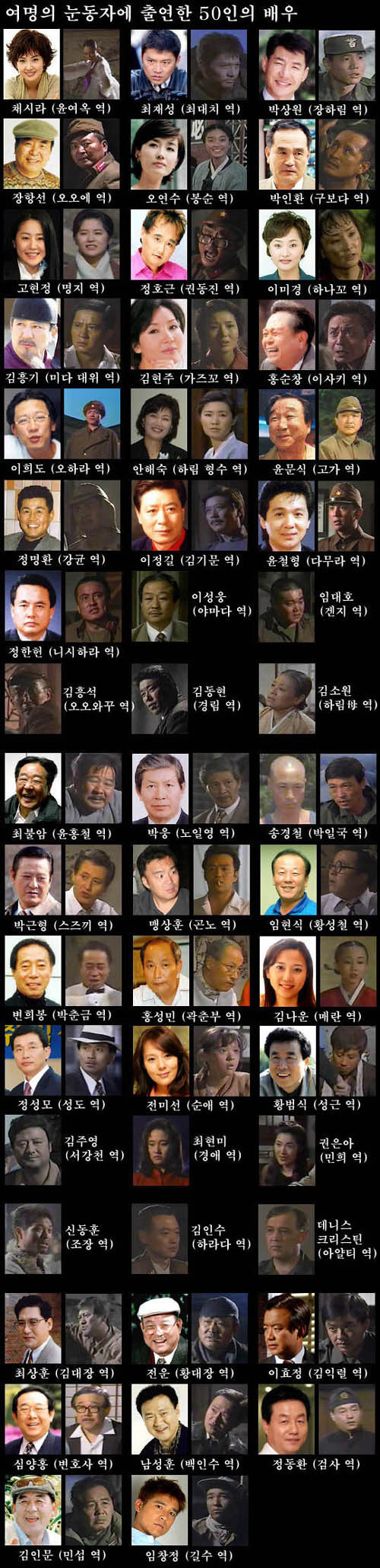 여명의 눈동자에 출연했던 배우들 | 인스티즈