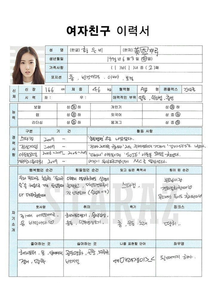 데뷔초기 여자친구 이력서 | 인스티즈