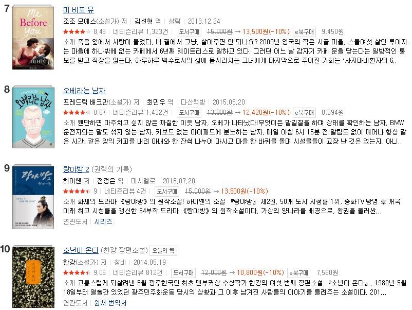 7월 넷째주 베스트셀러 소설 부문 best 10 .jpg | 인스티즈