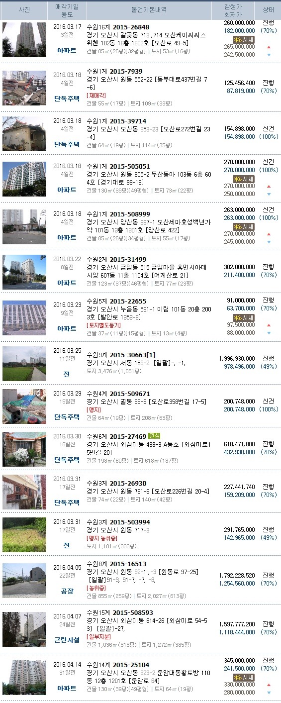 세원법무사사무소 이미지
