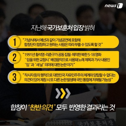 임을 위한 행진곡을 5.18 기념곡으로 지정해야한다? 아니다? | 인스티즈