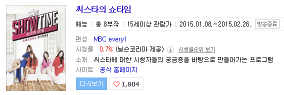 걸그룹 버라이어티 중에서 가장 재미있었던 버라이어티 프로그램은? | 인스티즈