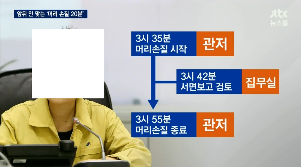박근혜 초능력 썰 | 인스티즈