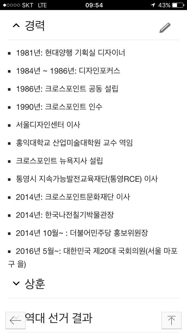 손혜원 더불어민주당 의원 경력 | 인스티즈