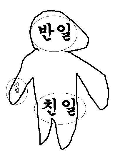 대한민국 남자 현실 | 인스티즈