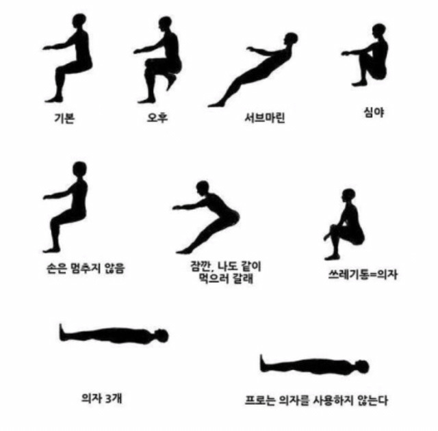 숙련된 프로그래머 자세 jpg | 인스티즈