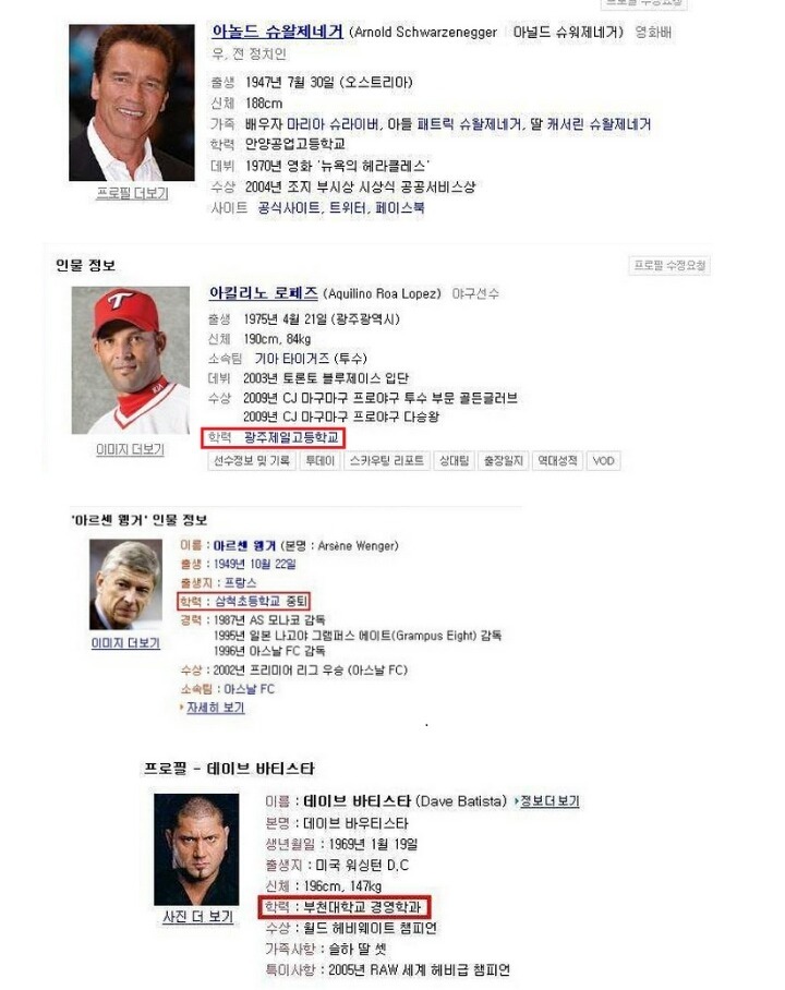 학력위조한 유명인사들 | 인스티즈