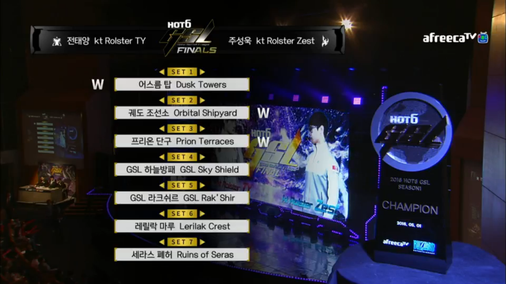 [스타2] GSL 2016 시즌1 결승 전태양 vs 주성욱 3세트까지 진행된 현재 상황 | 인스티즈