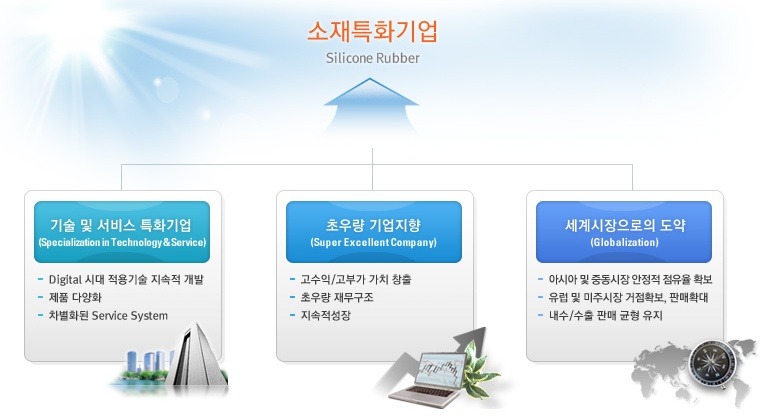 에이치알에스 이미지