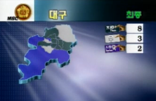 1996년인 20년전...제15대 국회의원 총선결과! | 인스티즈