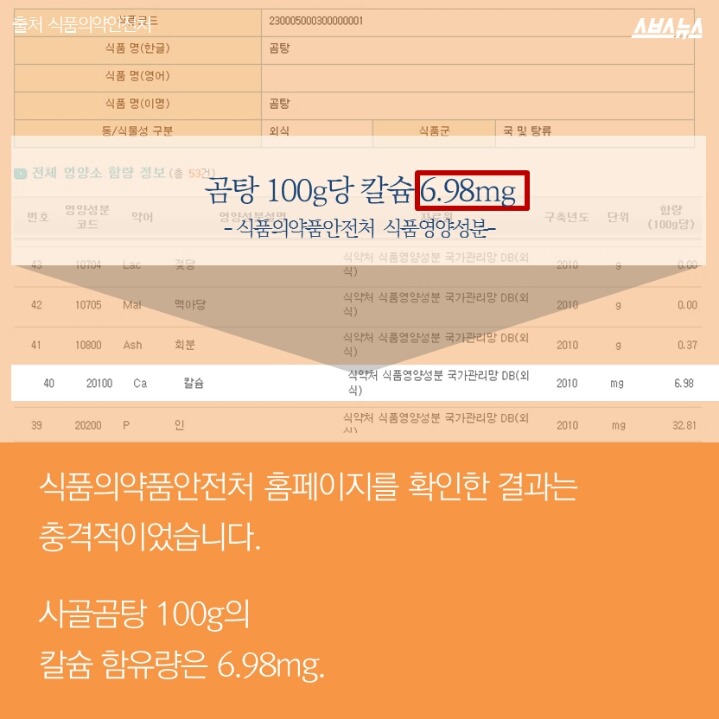 사골 곰탕의 충격적인 진실 | 인스티즈