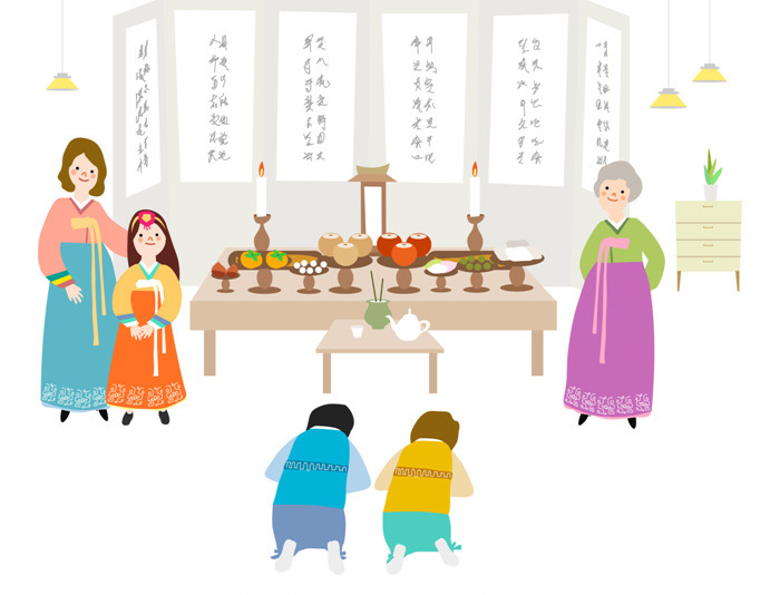 나는 어른이 되면 제사(차례)를 지낼 것이다 VS 그냥 가족여행하러 갈 것이다 | 인스티즈