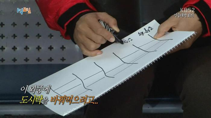 [1박2일] 기상악화로 촬영일정이 취소될 위기인 심각한 상황에 멤버들 반응.jpg | 인스티즈