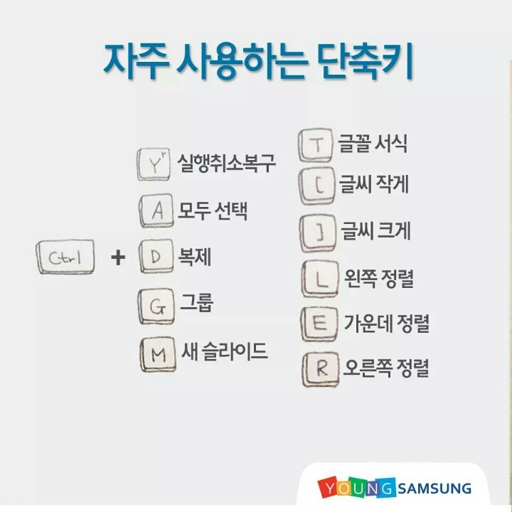 파워포인트 단축키 모음 | 인스티즈
