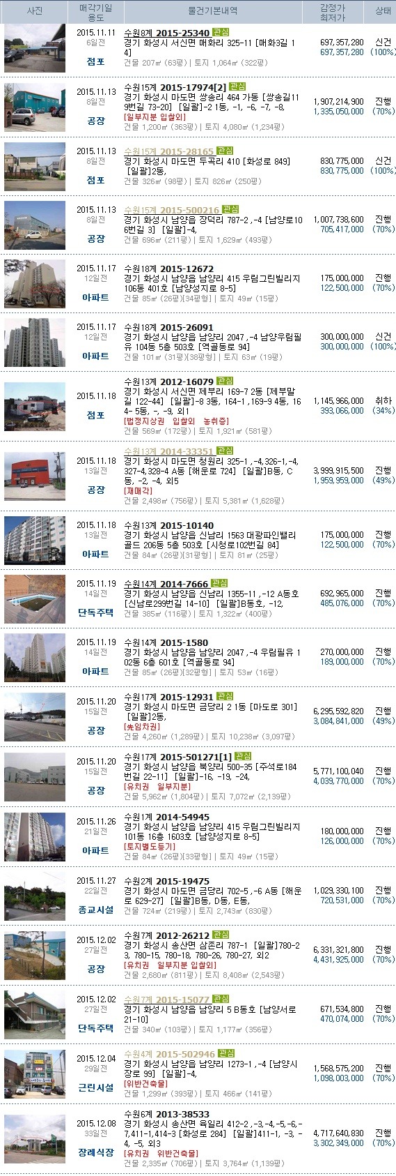 청룡자동차정비 이미지