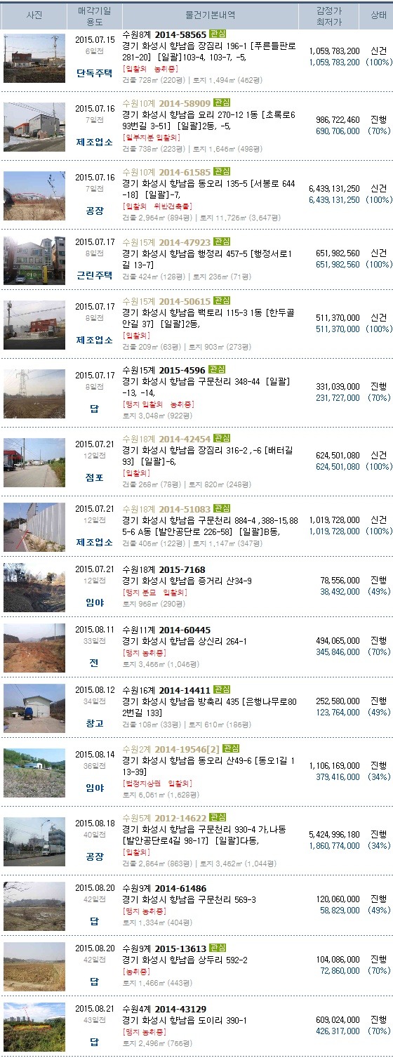 허승구법무사사무소 이미지