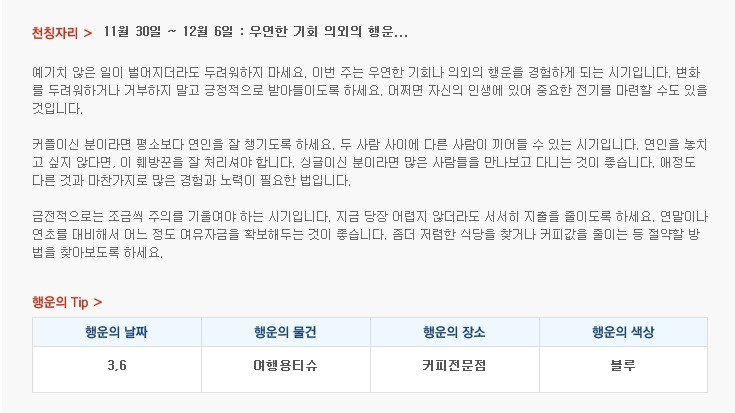 산수도인 주간 별자리 운세 (11월 30일 ~ 12월 6일) | 인스티즈