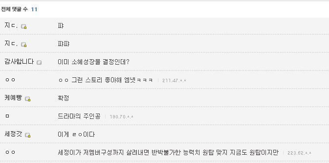 프로듀스101 갤러리 초반부 김세정에 대한 개념글 | 인스티즈