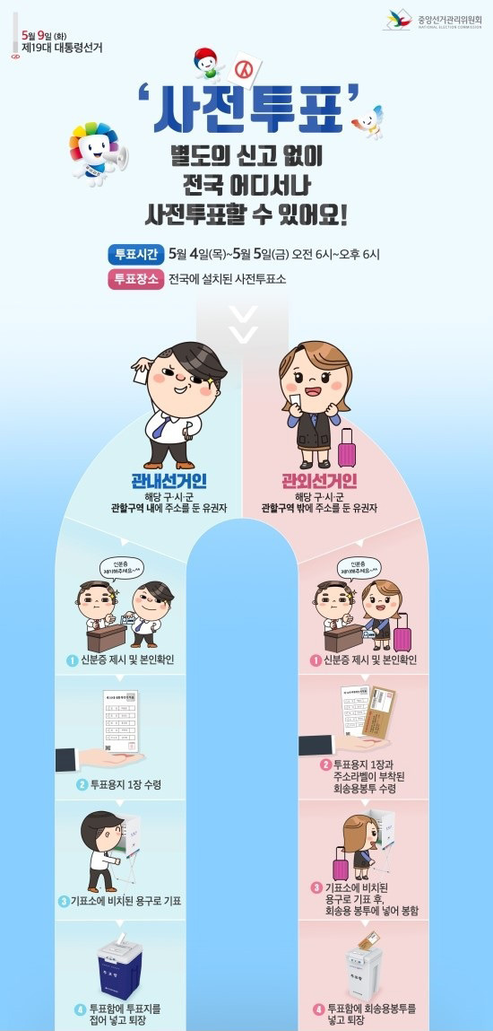 생각보다 쉬운 사전투표 : 5/4(목) ~ 5/5(금) | 인스티즈
