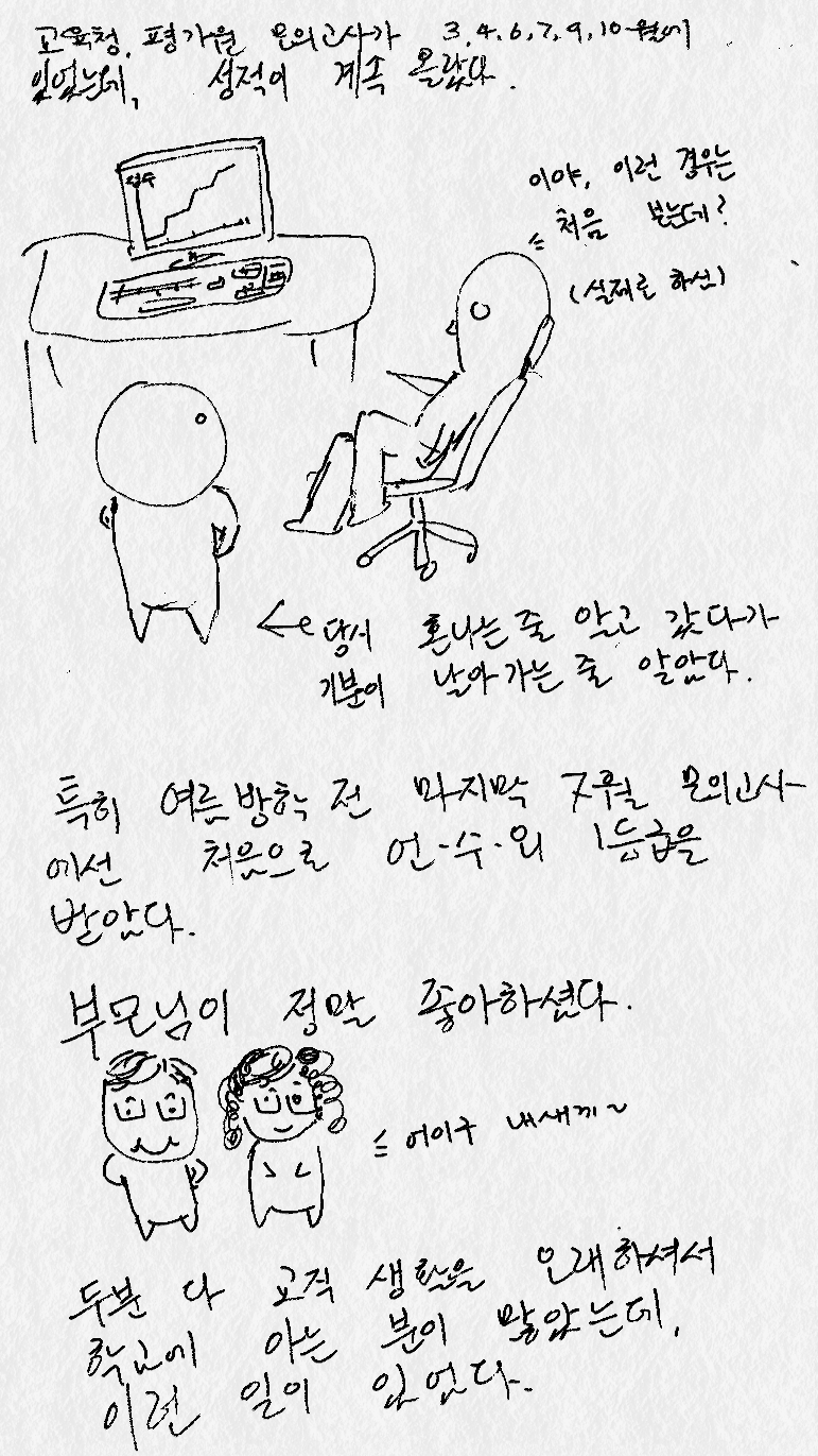 고3 시절 만화 2 | 인스티즈