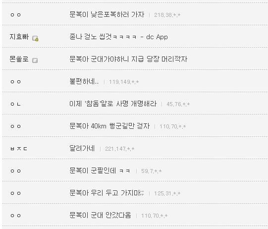 문복이가 잘나가자 형냐들 반응.jpg | 인스티즈