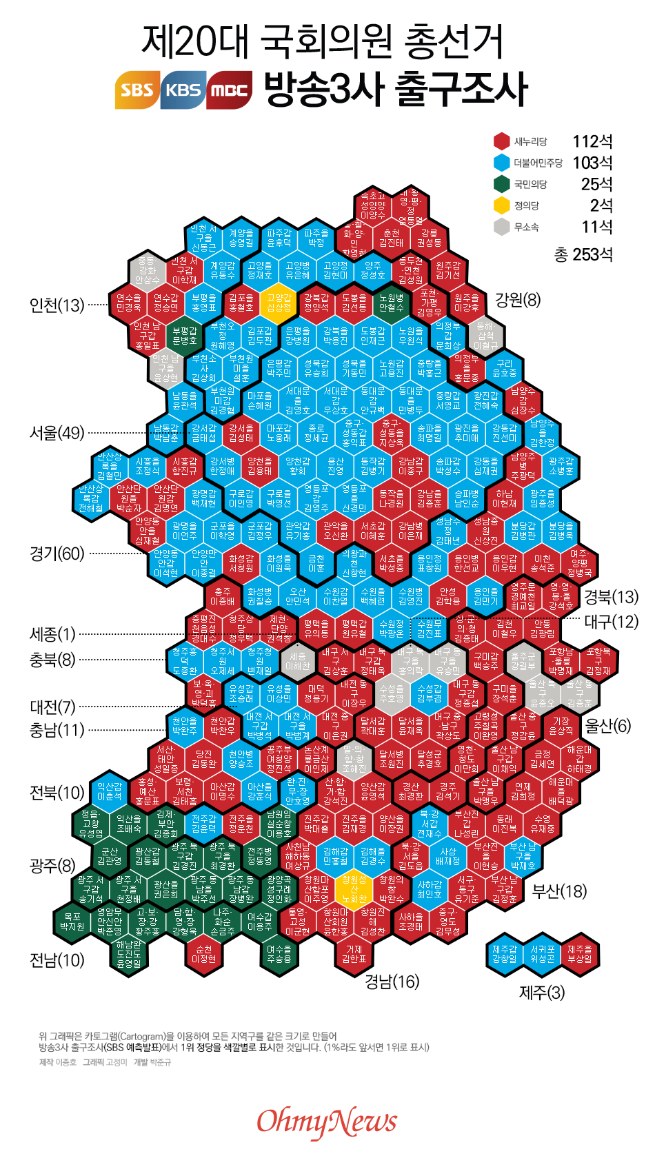 지도로보는 방송3사 출구조사 | 인스티즈