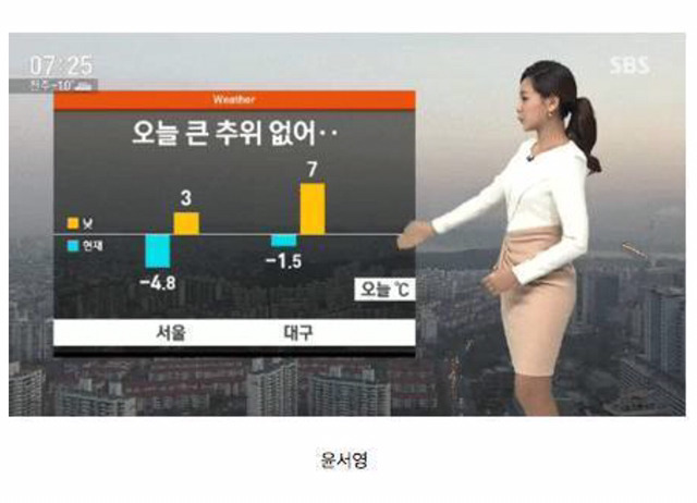 기상캐스터 의상 협찬 돌려막기 | 인스티즈
