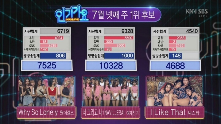 여자친구 인기가요 트리플 크라운 | 인스티즈