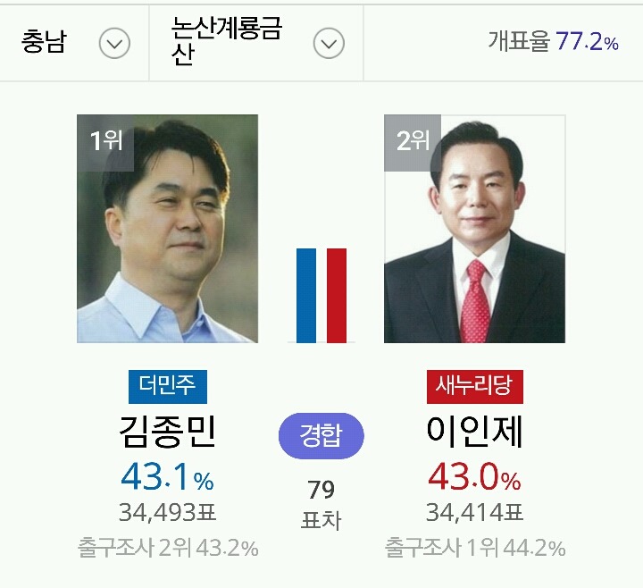 진심 모르겠음ㅋㅋㅋ | 인스티즈