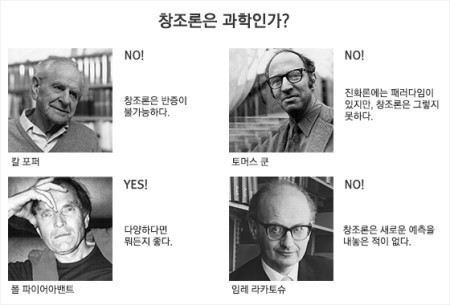 창조론에 대한 과학자들의 의견 | 인스티즈
