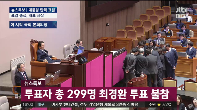 최경환 투표불참 (보좌관이 안했다고 이야기함) | 인스티즈