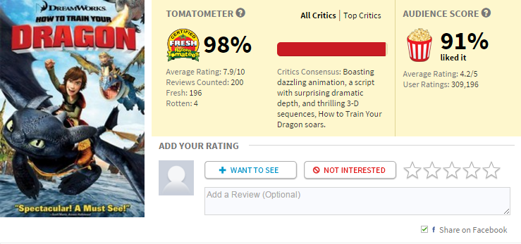 드림웍스 작품중 탑으로 꼽는 애니메이션.jpg | 인스티즈