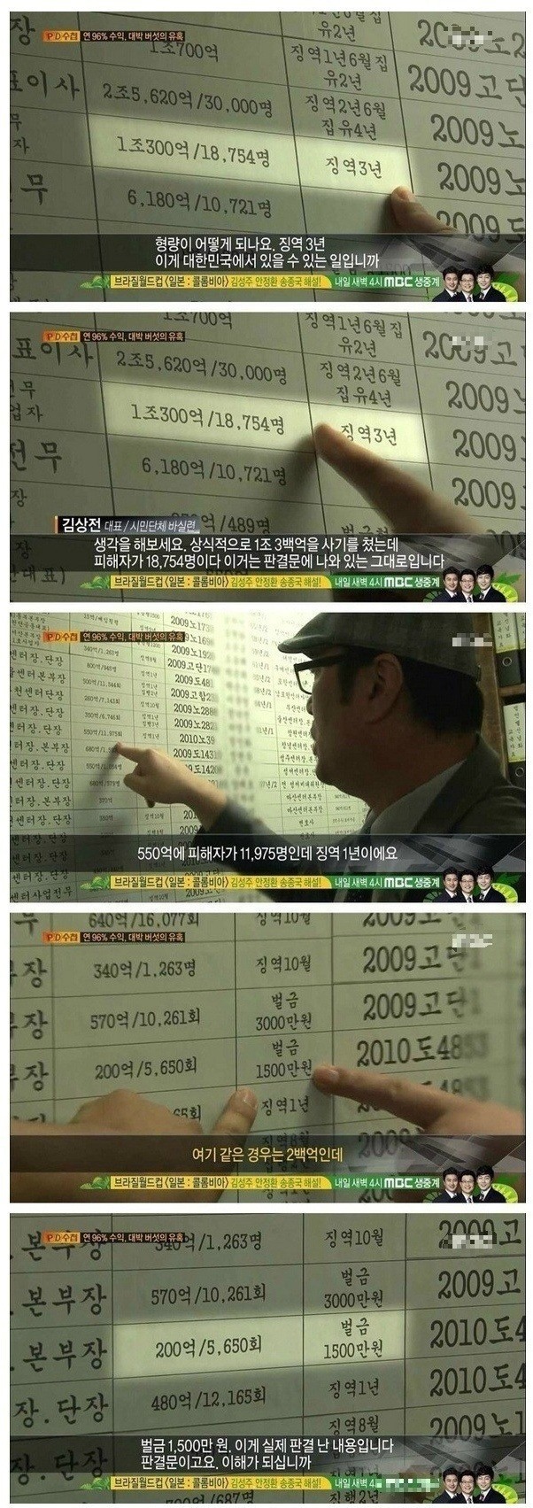 대한민국에 사기꾼들이 많은 이유 | 인스티즈