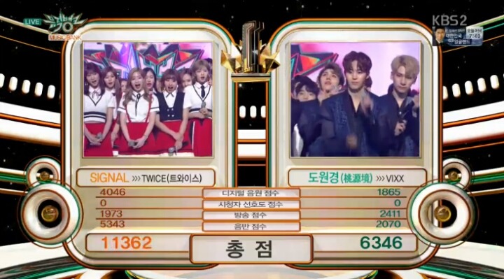 오늘자 뮤직뱅크 1위 점수표 (트와이스VS 빅스) | 인스티즈