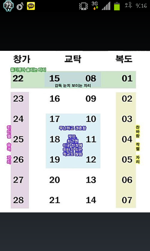 재미로 보는 수능 자리계급도 | 인스티즈