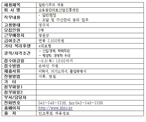 오송첨단의료산업진흥재단 이미지
