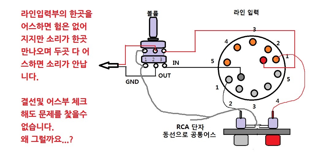 헬푸 이미지